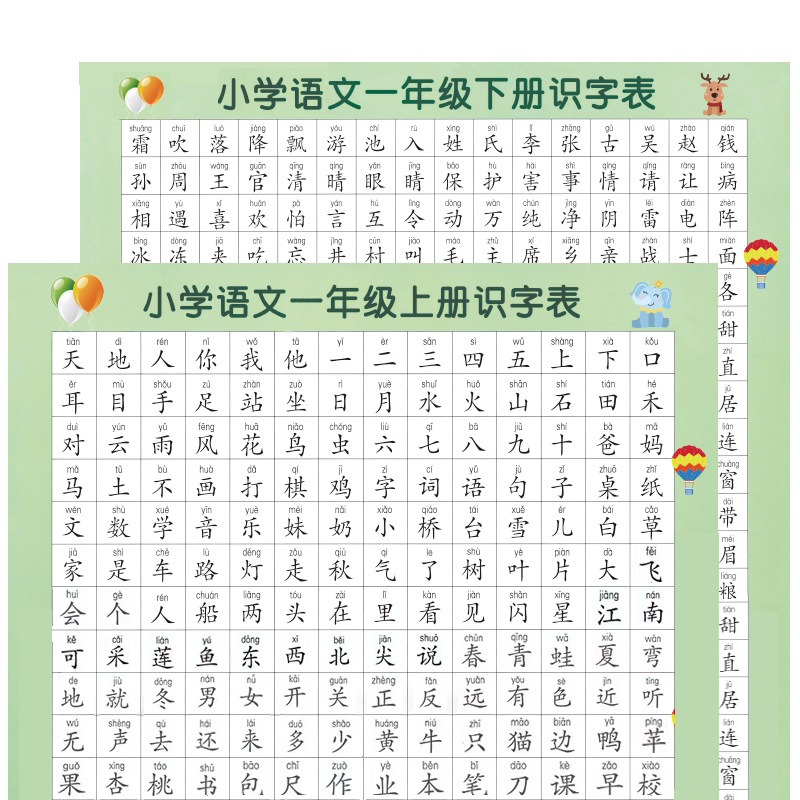 小学人教版课本同步一年级语文上下册生字识字表挂图早教认字教具