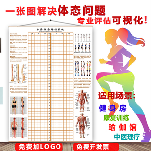 体态评估表墙纸贴式 体测健身房瑜伽馆私教身体形姿矫正网格对比图