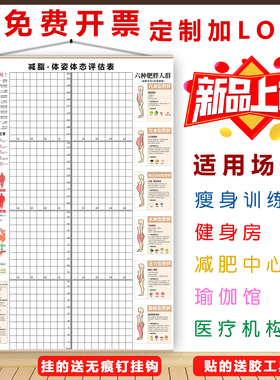 减脂-体姿体态评估表健身房瑜伽私教减肥中心背景墙贴免费加logo