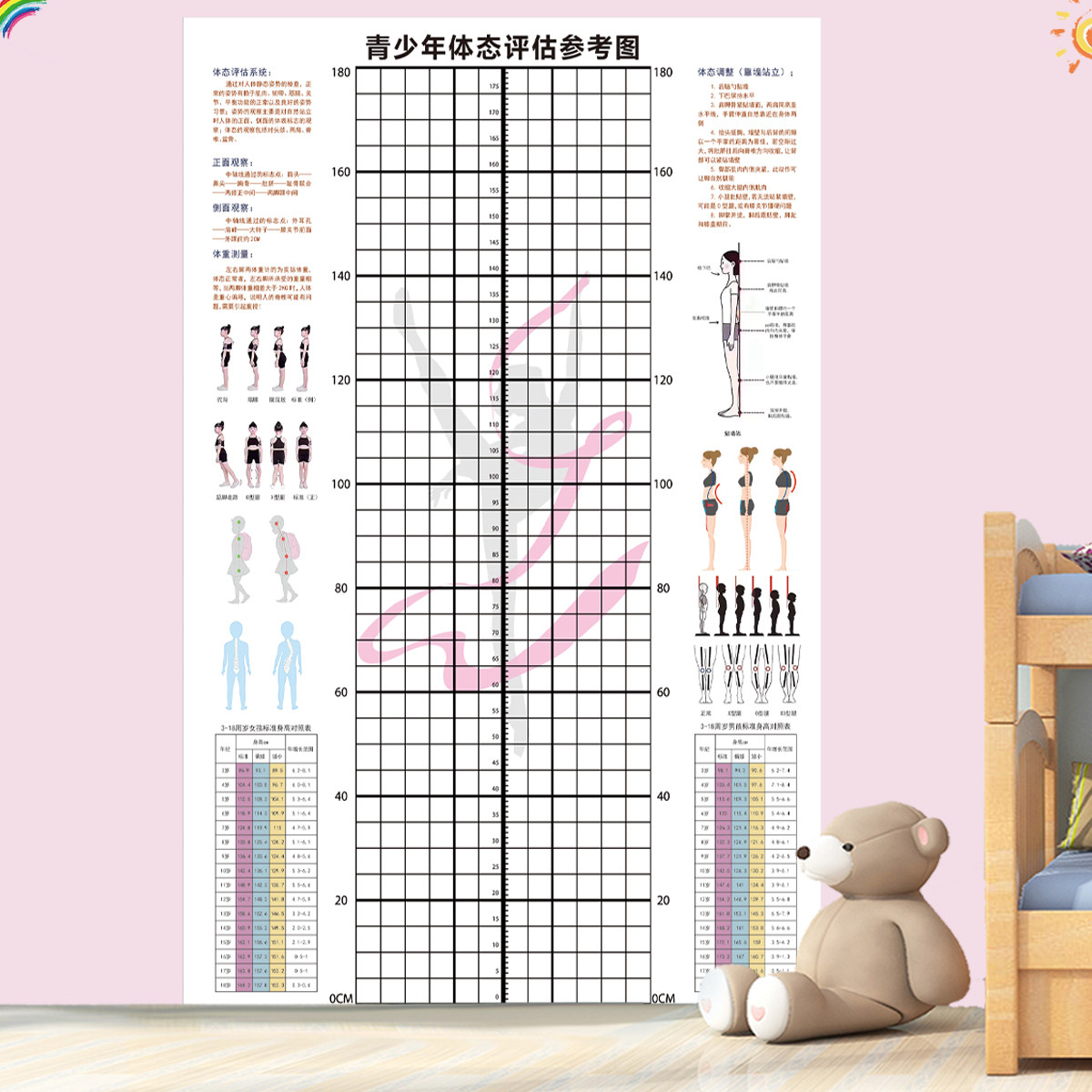 定制挂式青少儿舞蹈体态测评图青少年儿童体态评估图表芭蕾中国舞
