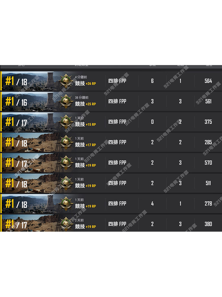 绝地求生pubg陪玩定制化服务稳定上分保镖定级赛竞技娱乐导盲刷kd