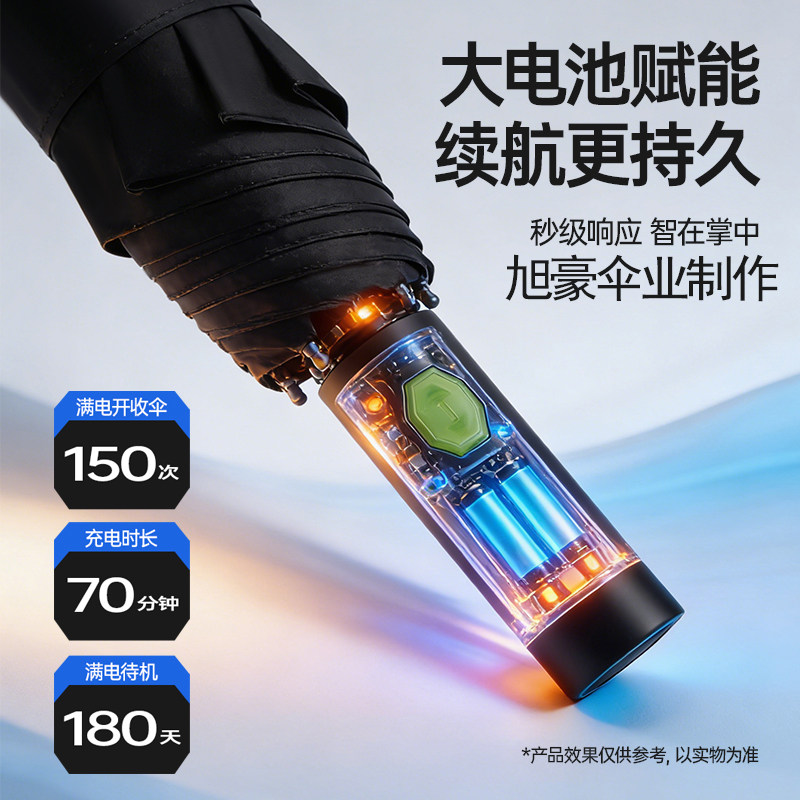 新款全自动智能电动伸缩雨伞三折折叠充电晴雨两用防紫外线遮阳伞,居家日用,伞,淘宝优惠券,粉丝福利购,淘宝优惠卷