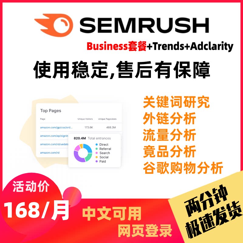 [自动发货]semrush business套餐带trends包 关键词 长尾词图片