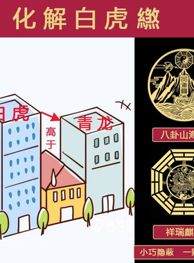 化解白虎抬头压青龙麒麟高窗户壁画入户门挂件煞摆件山海镇金属贴