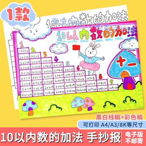 一年级数学10十以内数的加法手抄报模板电子版小学生小报线稿涂色