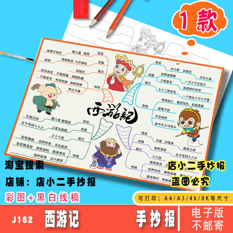 西游记思维导图手抄报模板电子版小学生四大名著读书卡好书推荐A4