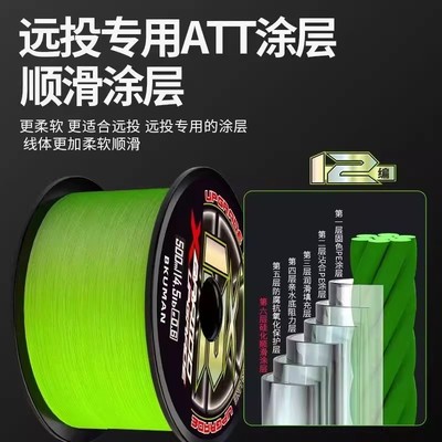 日本 YGKPE 原丝12编路亚专用pe线主线远投顺滑拉力强钓鱼线