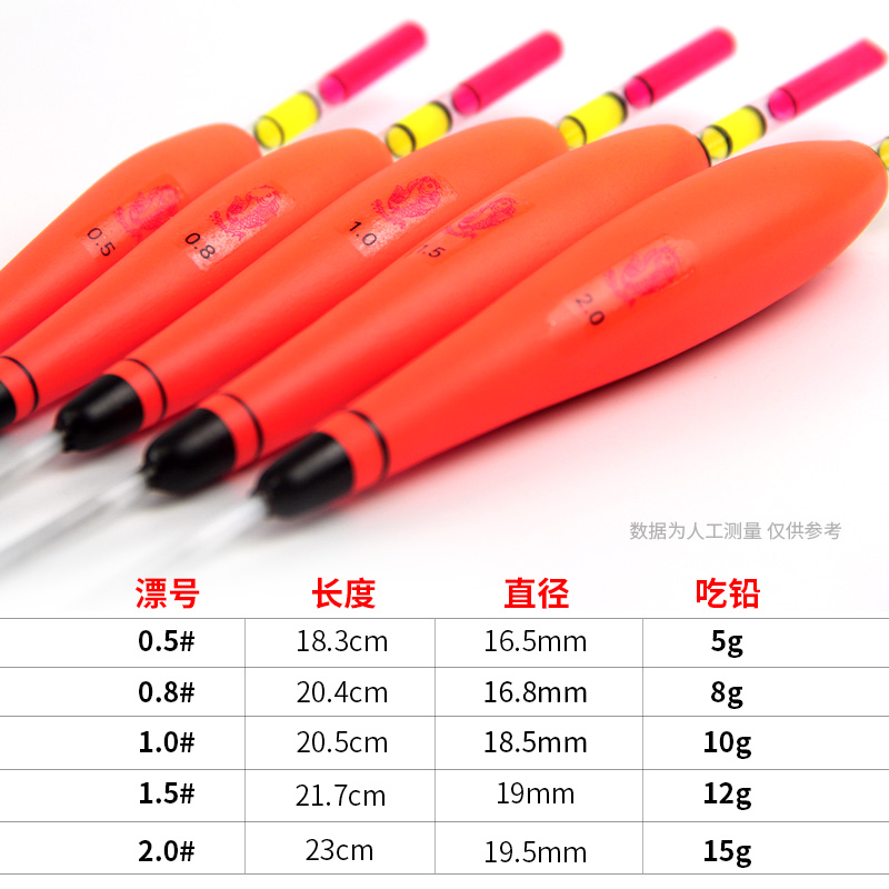 速发矶钓漂海钓漂立漂夜钓鲢鳙漂远投大浮力阿波钓鱼用品