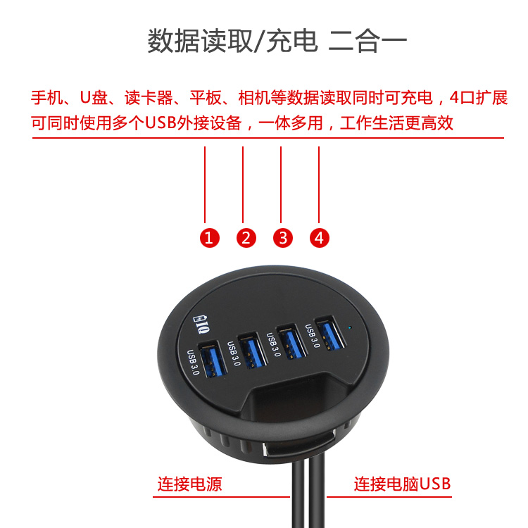 Hub USB - Ref 364642 Image 4