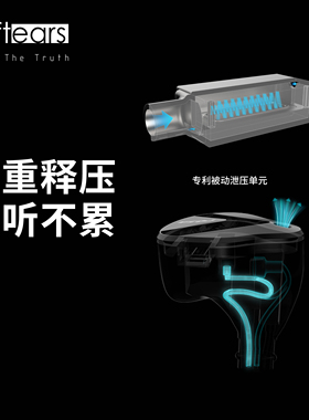 softears/软耳声学 RSV MKII入耳式监听HIFI动铁耳机耳返现货