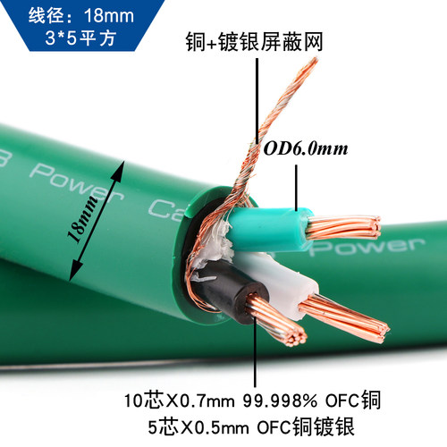 麦景图 3芯纯铜镀银混编音响功放cd电源线 电器连接线 散线 18mm