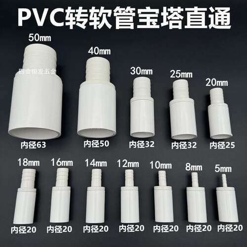 PVC变径直接给水管异径接头20 25 32 40转8 10 12 14 16塑料直通