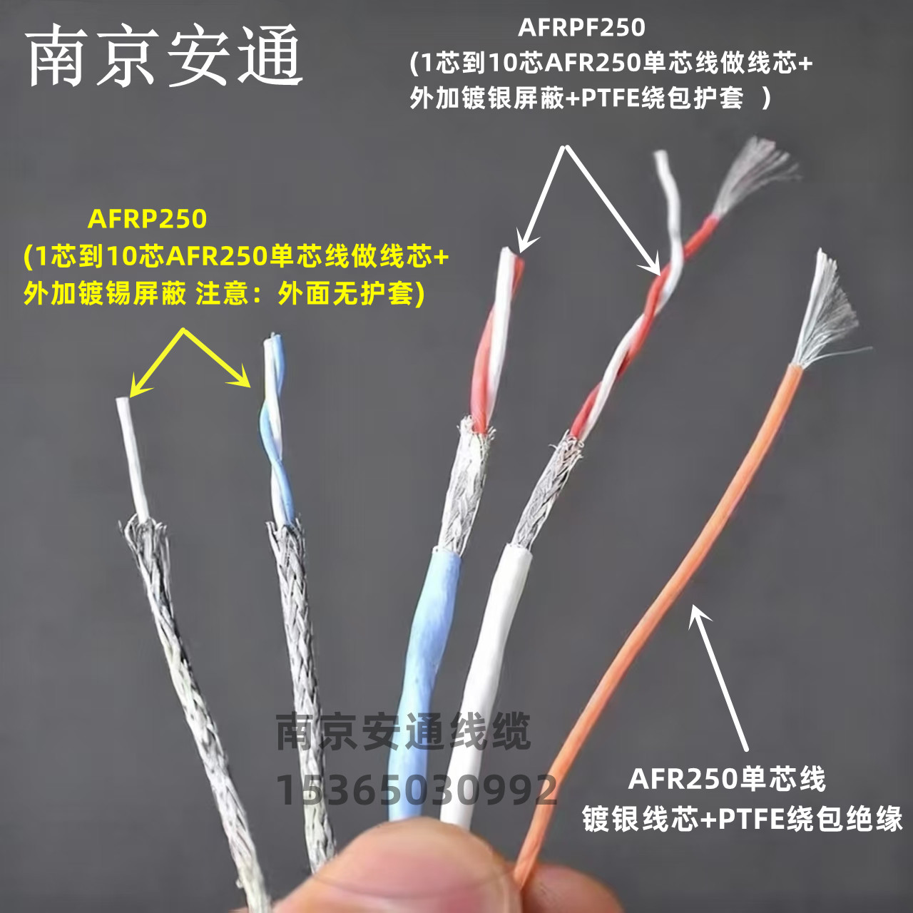 AFRPF250特细特软耐高温四氟绕包镀银屏蔽线2/3/4/5/6芯航空导线