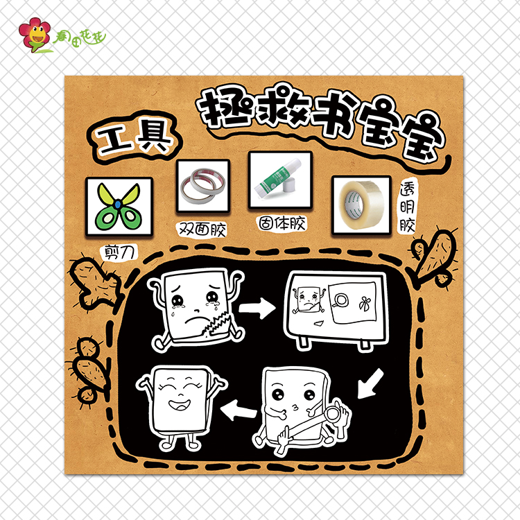 幼儿园阅读语言主题墙环创图书