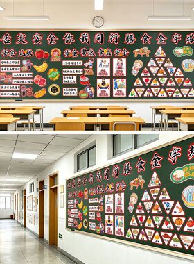 幼儿园小学健康饮食主题黑板报膳食宝塔科普班级教室文化墙装饰KT