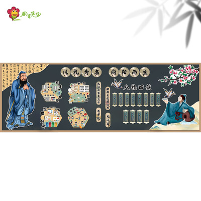 小学国潮风礼仪主题墙贴画