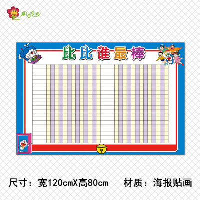 幼儿园哆啦A梦主题环创贴纸