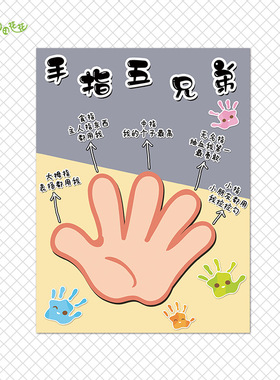 幼儿园能干小手主题墙环创贴画