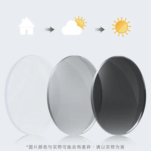 3折全真变色镜片近视眼镜感光变色防蓝光护目平光非球面防紫外线