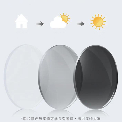 智能感光变色镜片可配近视