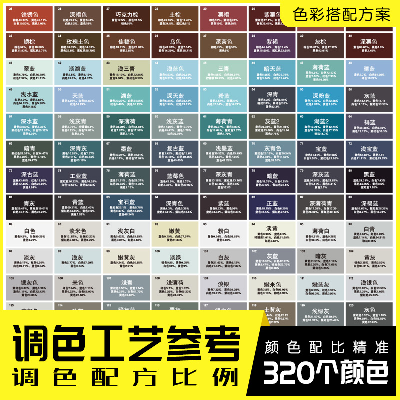 调色卡配方比例家具维修调色参考