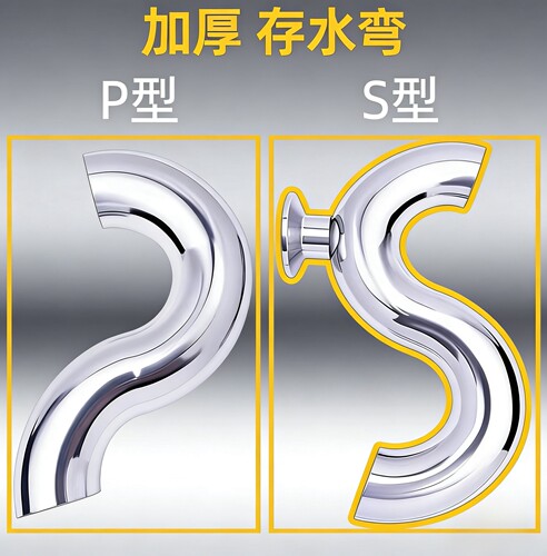304不锈钢存水弯S型P型检查口防臭排水管接头卫生级地漏防回水