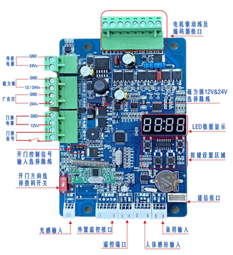 广告门控制主板直流智能无刷电机