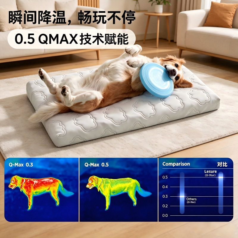 狗狗冰垫降温凉垫护颈狗垫子狗窝睡垫宠物地垫夏季降温宠物垫