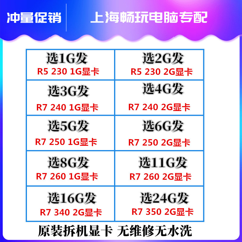 显卡R7240250台式机