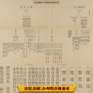 1941年国民政府重庆方面蒋政权组织主要职员明细架构表