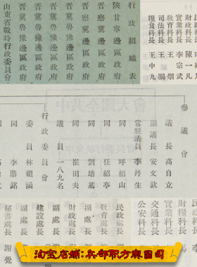 抗战史料中国共产党各边区政府行政组织人员名单27张（1944年）
