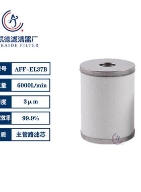 适用SMC油雾分离器滤芯AFF-EL37B A-EL650 AMD-EL650 AME-EL650