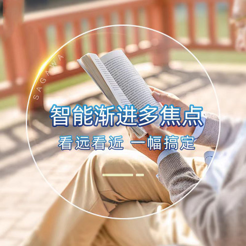 1.56/1.61/1.67内渐进多焦点智能变焦近视老花散光防蓝光变色镜片