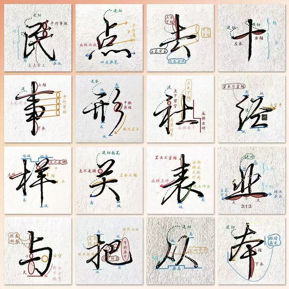 104贴行书结构分析入门练字贴