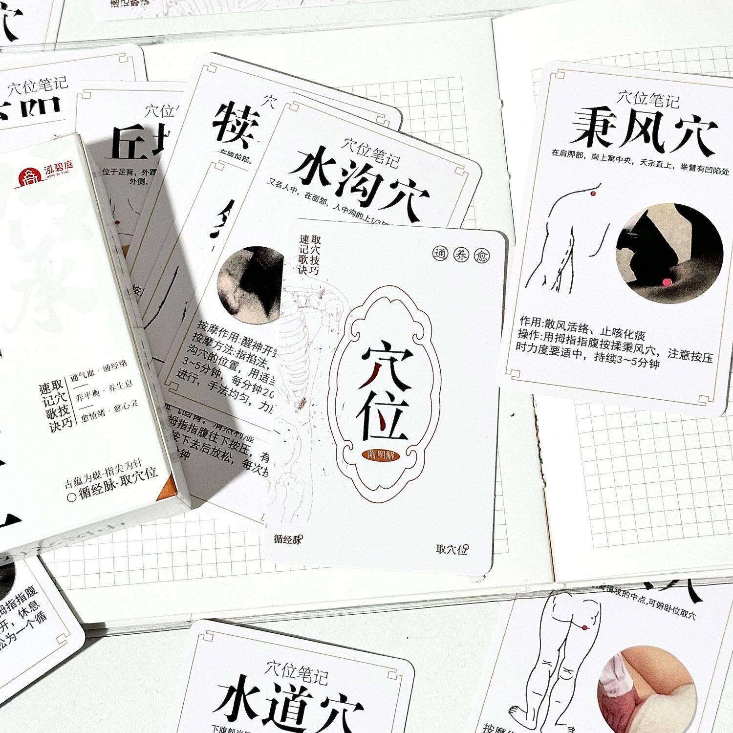 穴位知识卡片图解创意中医经脉
