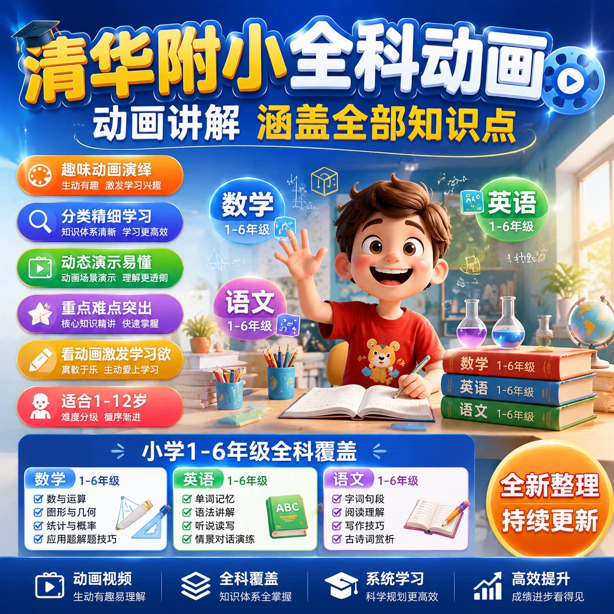 清华附小语文数学英语1-6年级启蒙视频小学全科趣味动画学习资料