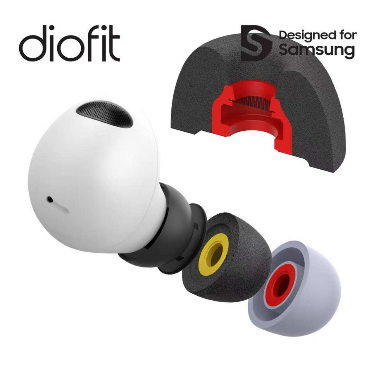 三星官方DiofitBuds2pro耳塞