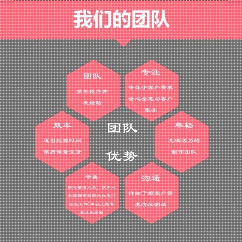 代做hfss天线/fdtd/zemax/Cst/ads/amesim/feko射频仿真指导答疑