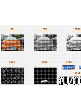 python代编程代做opencv图像识别目标检测yolo语义分割matlab程序