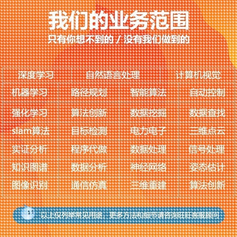 MATLAB代编遗传算法车辆路径规划改进多目标优化Python强化学习代