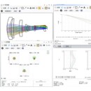 工业级 zemax光学设计 远心镜头 fa镜头