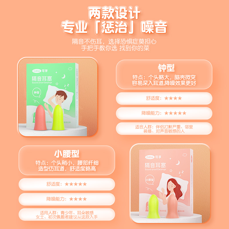 可孚隔音耳塞防噪音睡眠睡觉超级降噪神器学习工业打呼噜宿舍
