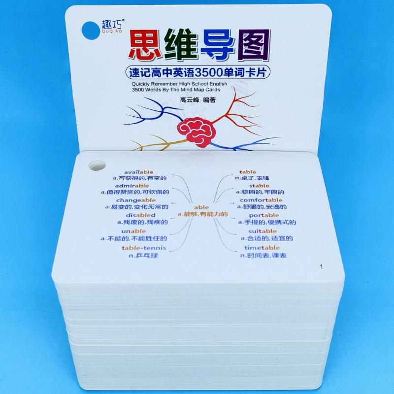 初中生必背英语单词思维导图速记