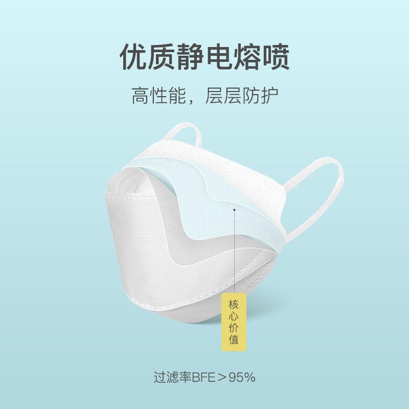 kn95口罩国标3d立体不化妆高颜值男女防护正品kf94口罩鱼嘴型口罩