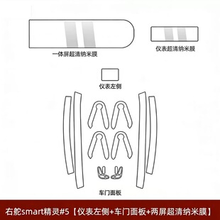 适用右舵smart精灵 右肽 5号内饰保护膜中控导航屏幕钢化海外港版