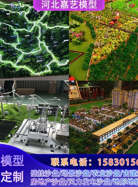 农业工业地形地貌古建筑军事中国地图规划电子专业沙盘模型定制