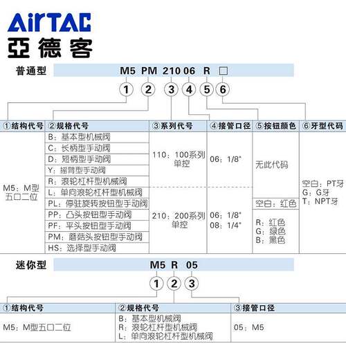 亚德客机械阀M5B05基本型M5HS110-06/210-08控制阀二位五通手动阀