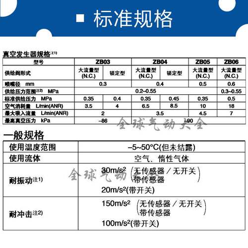 ZB集装式集装板ZZB01/02/03/04/05/06/07/08/09/10/11/12-S01M5