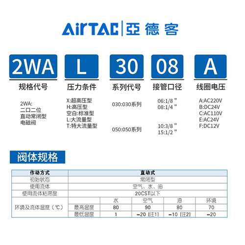亚德客二通阀2WA030-06-08 2WA050-10-15 DC24V AC220V流体阀水阀