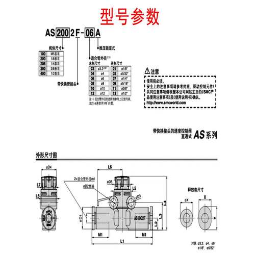 SMC节流阀AS1002F/AS2002F/AS2052F管道调节阀AS3002F-04-06-08A